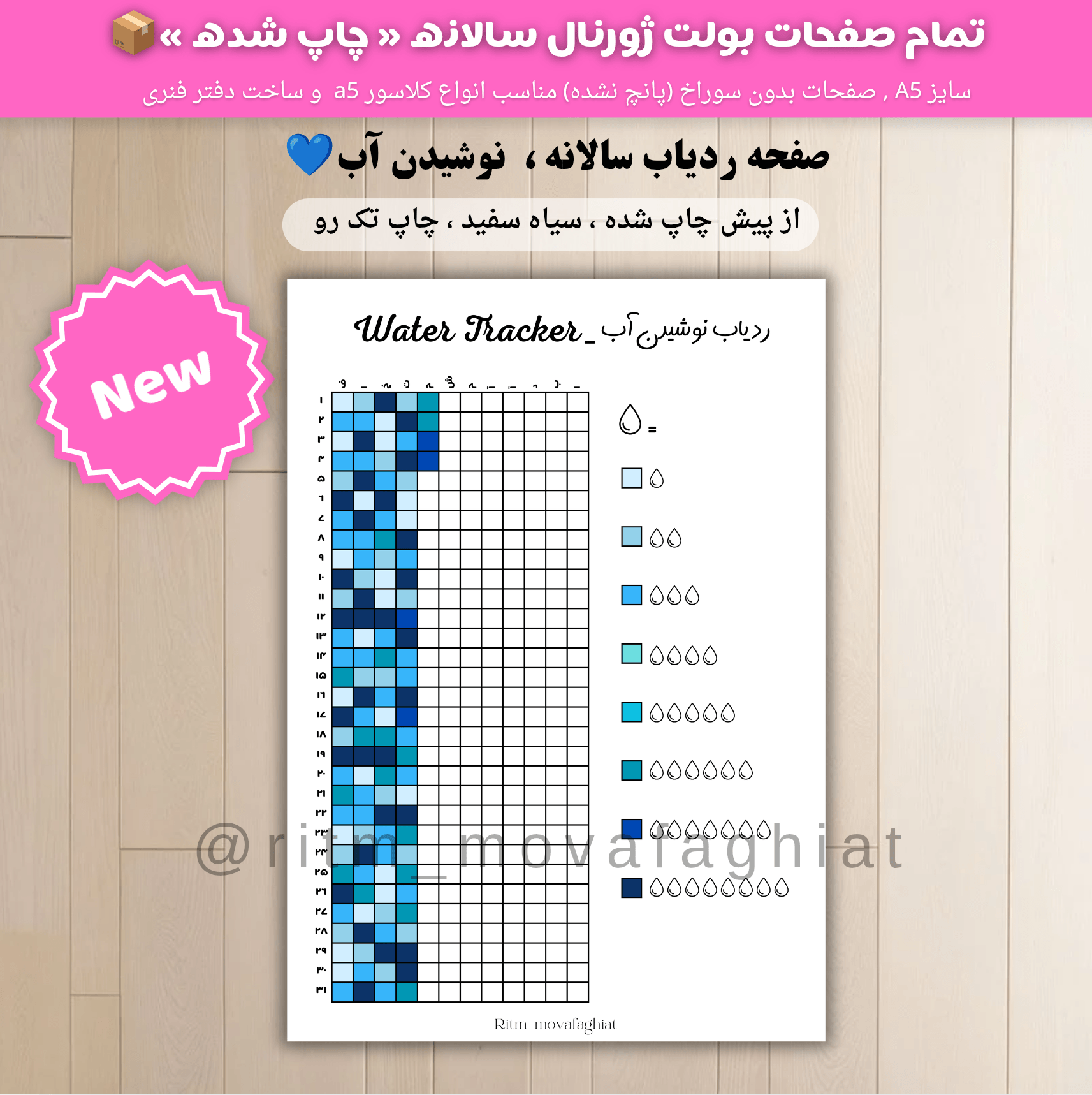 ردیاب سالانه نوشیدن آب