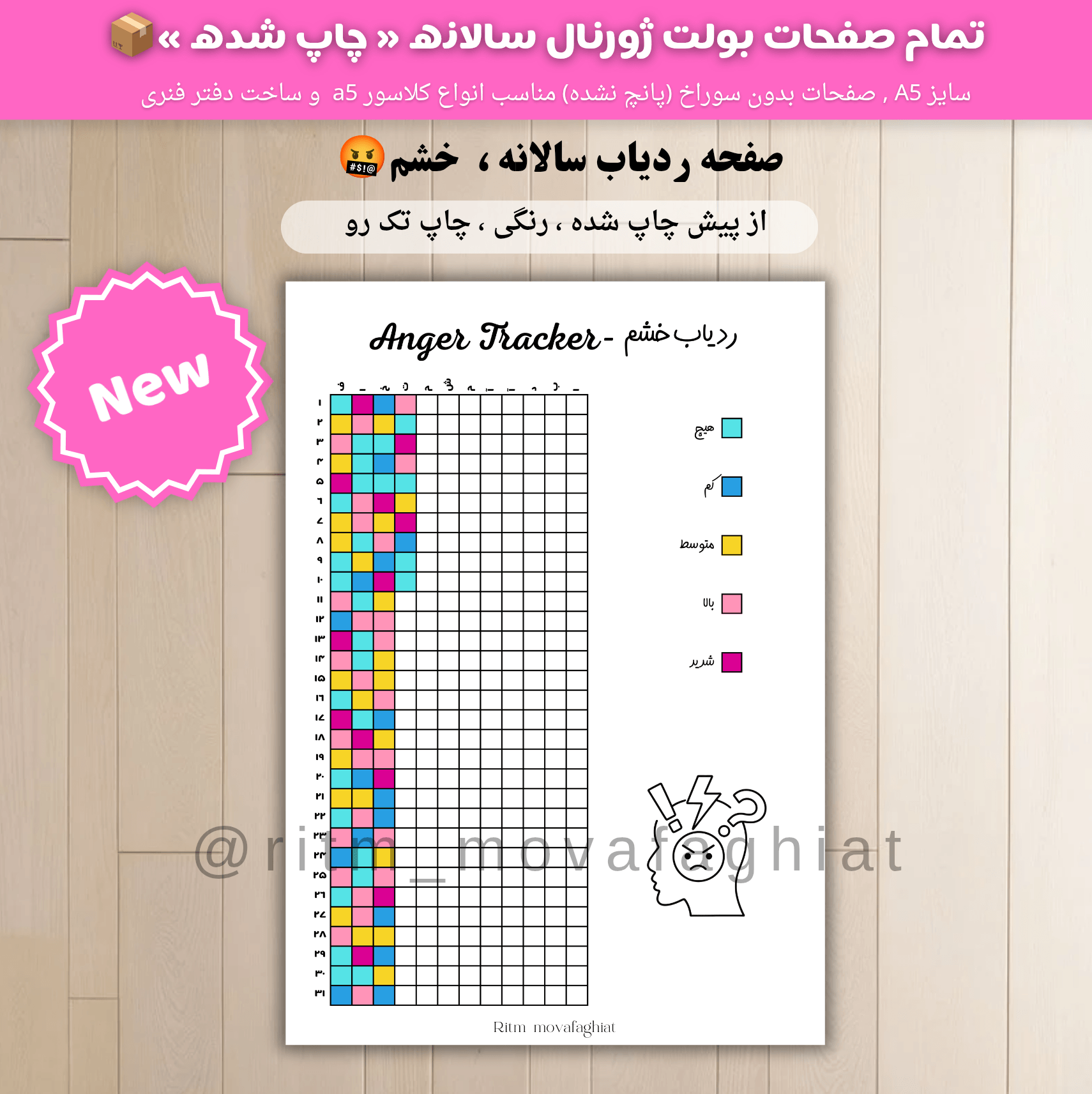 ردیاب سالانه خشم