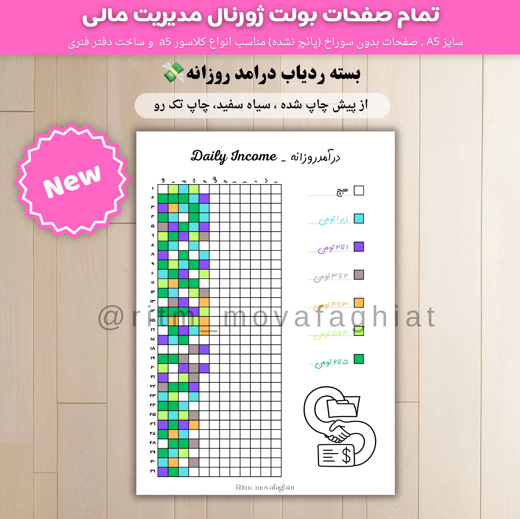 صفحه ردیاب سالانه ثبت درامد