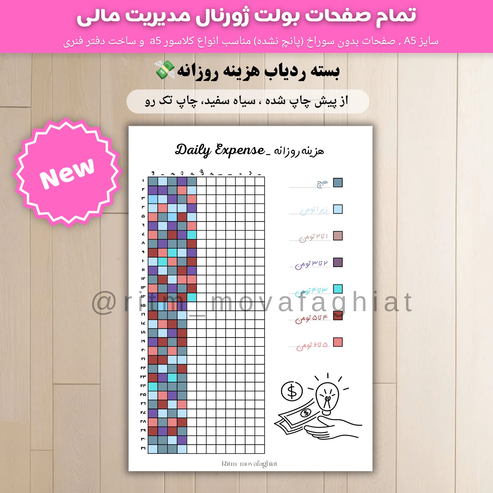 صفحه ردیاب سالانه ثبت هزینه ها